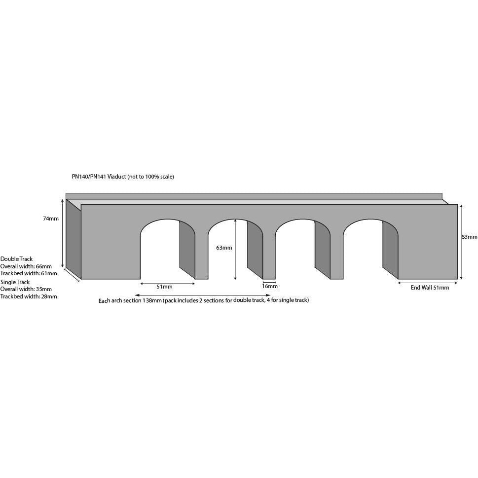 PN140 Metcalfe N Scale Red Brick Viaduct Kit