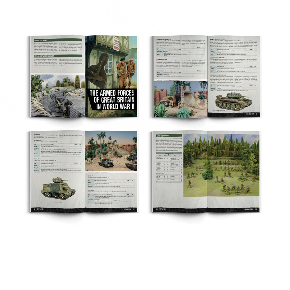 401011001 Bolt Action 3: Armies of Great Britain (2025)