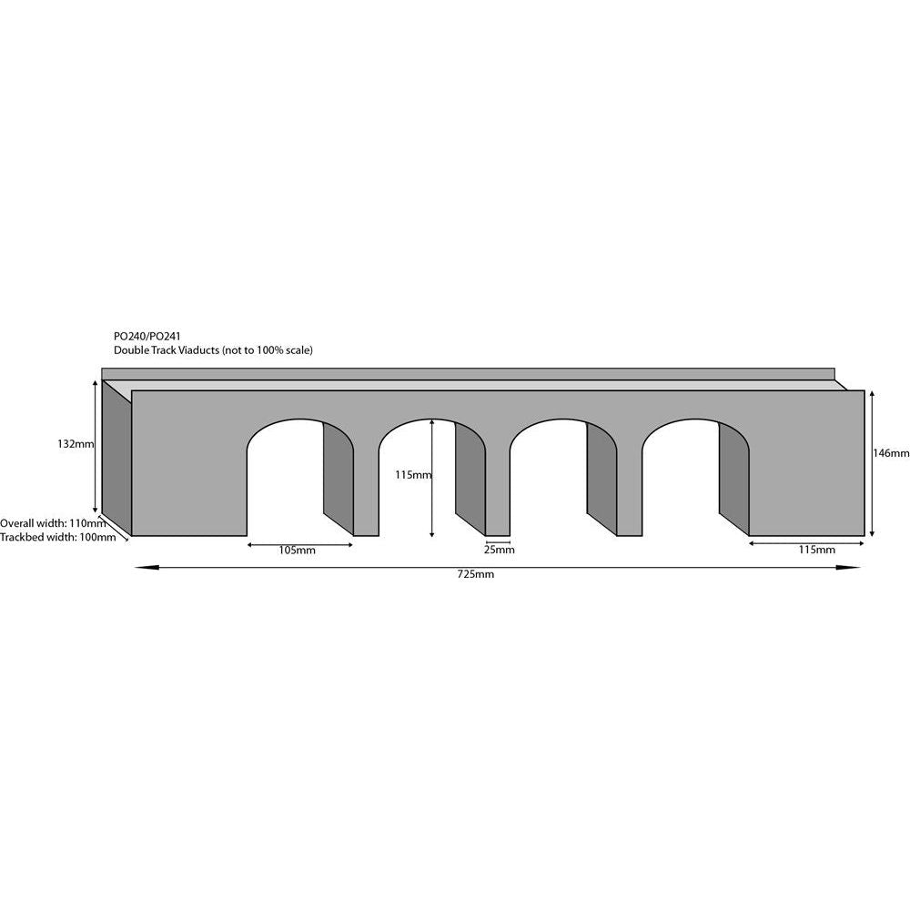 PO241 Metcalfe OO Scale Stone Double Track Viaduct