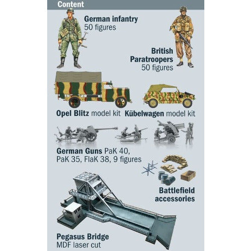 6194 Italeri 1/72 Pegasus Bridge Battle Set