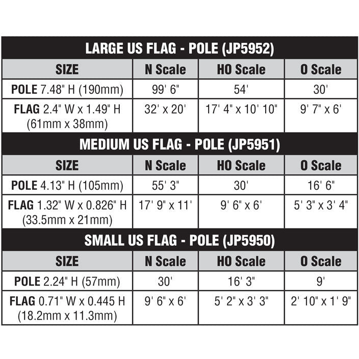 JP5950 Woodland Scenic Small US Flag - Pole