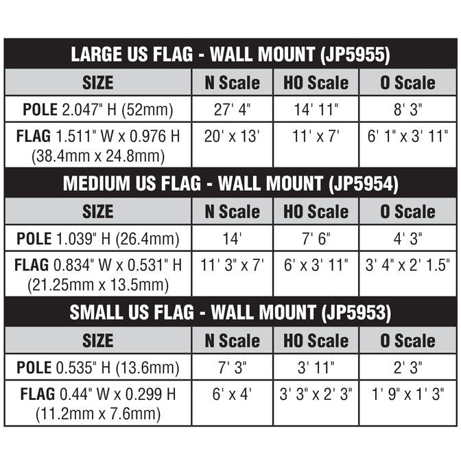 JP5953 Woodland Scenic Small US Wall Mount