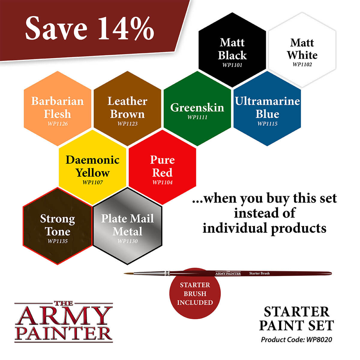 WP8020 The Army Painter - Warpaints Starter Paint Set