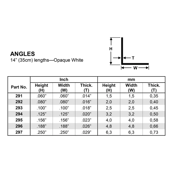 Angles 14” (35 cm) Length Opaque White Polystyrene