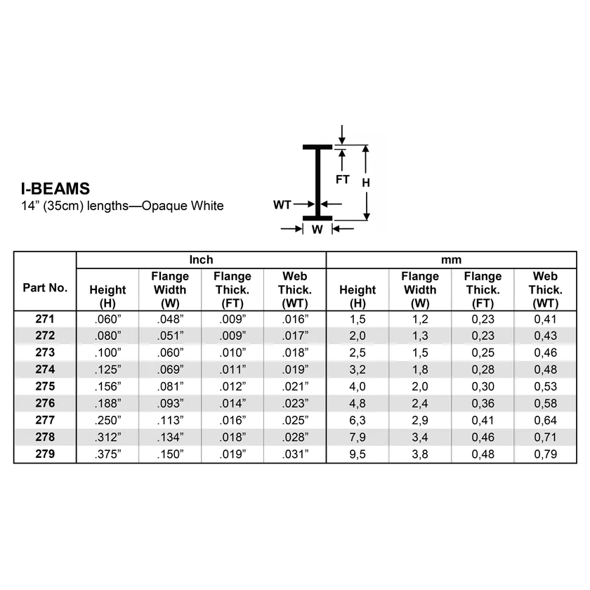 I-Beams 14” (35 cm) Length Opaque White Polystyrene