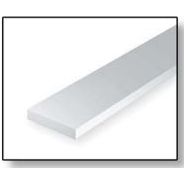 Strips 14” (35 cm) Length - Opaque White Polystyrene