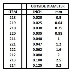 Round Rod 14” (35 cm) Length - Opaque White Polystyrene