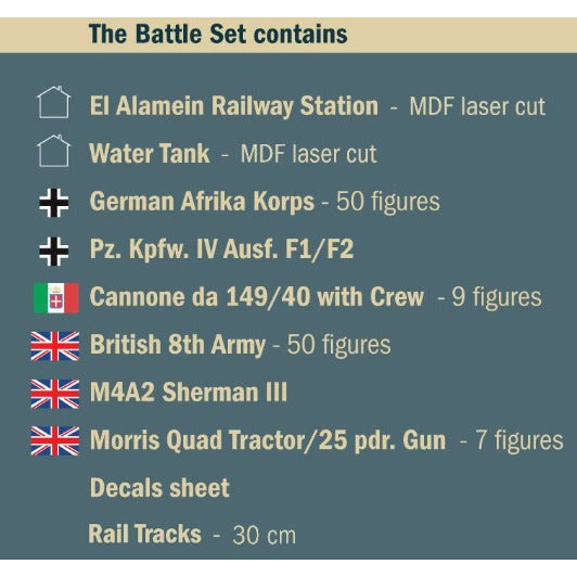 6181 Italeri 1/72 El Alamein Battle Railway Station Diorama