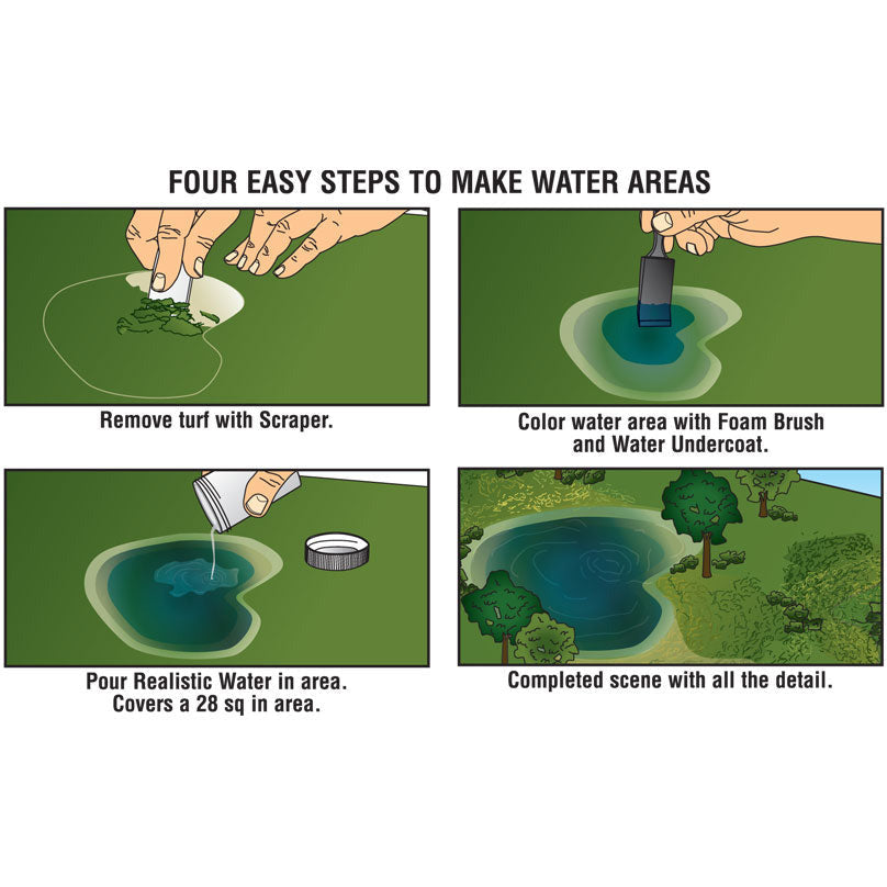 RG5153 Woodland Scenics Water Kit